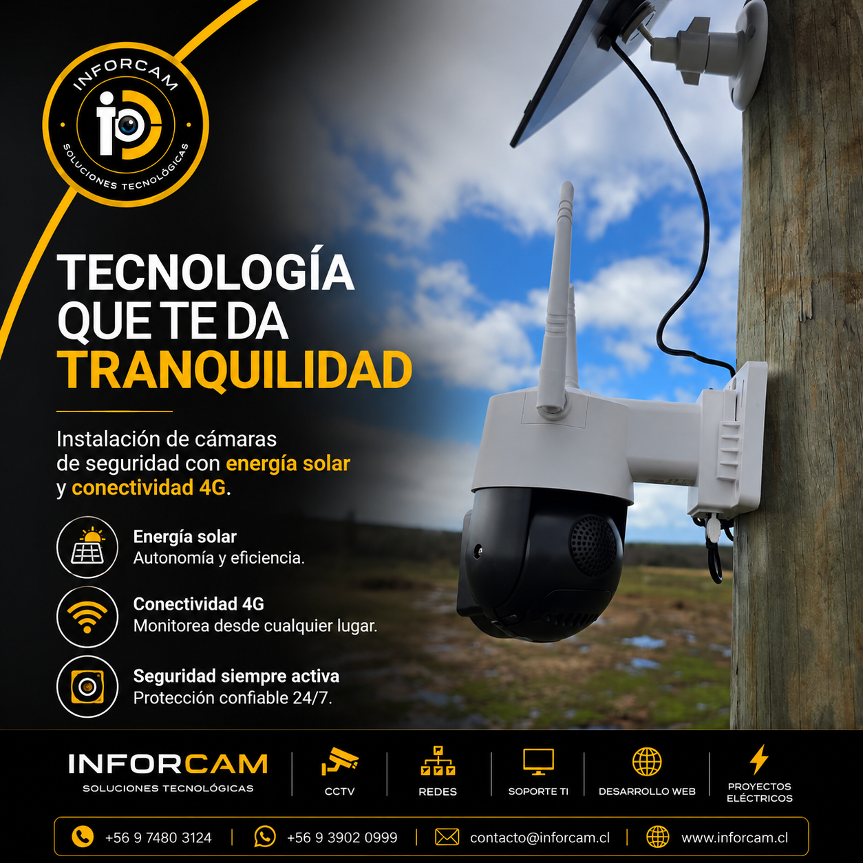 CCTV Empresa